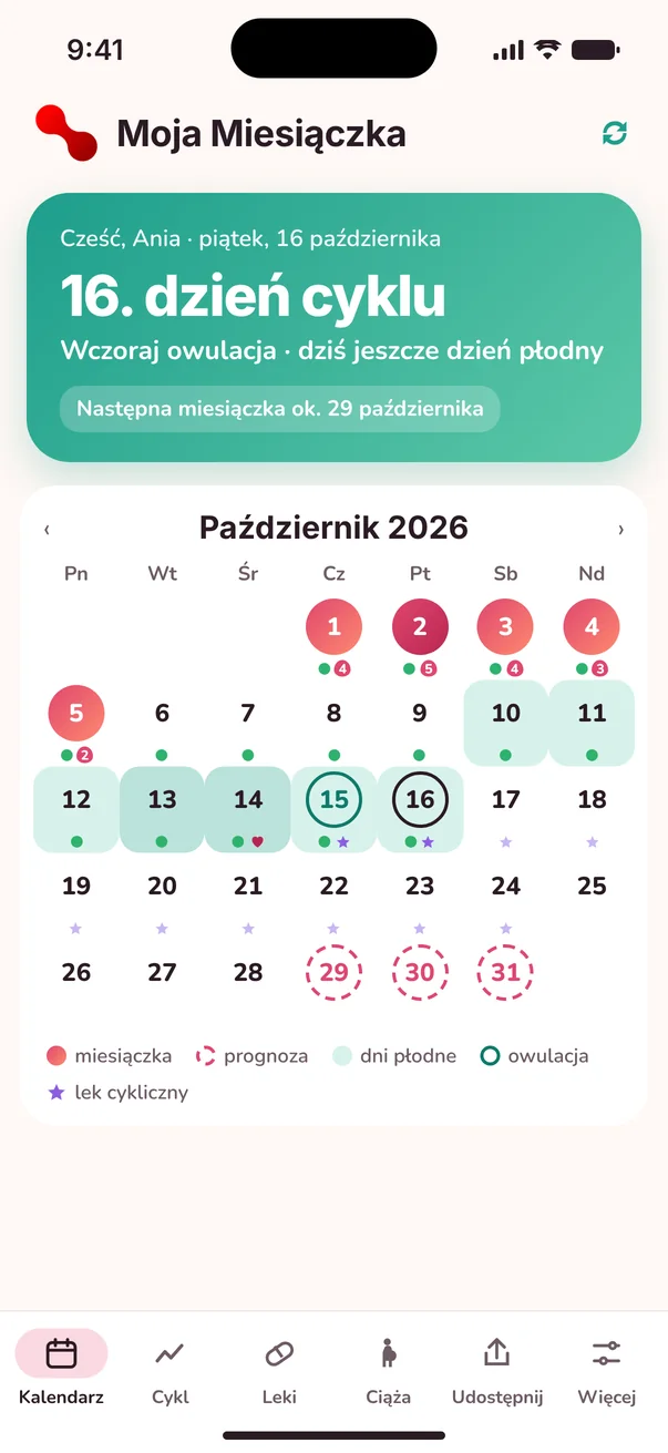 Kalendarz: miesiączka, dni płodne, owulacja i lek cykliczny