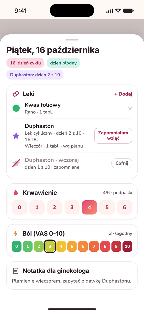 Dzień w kalendarzu: lek cykliczny z przyciskiem „Zapomniałam wziąć”, krwawienie i ból